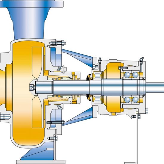 Process pump FB – Thetys Pumps