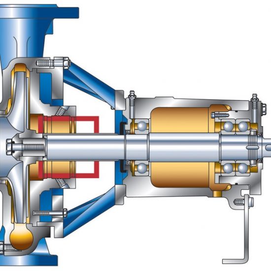 Process Pump Nb – Thetys Pumps